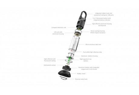 Ledlenser PL6-2