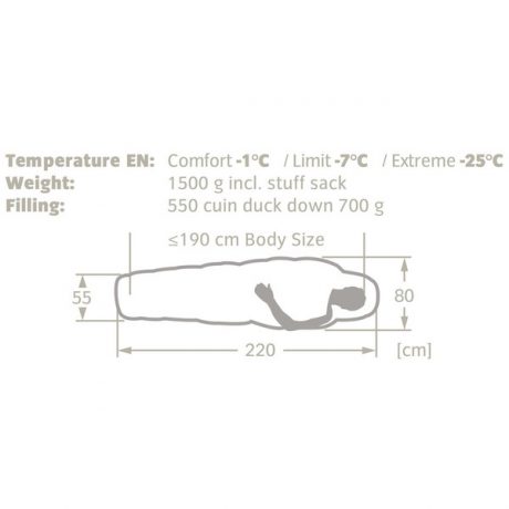 Vaude 11370 Kaz Tüyü Uyku Tulumu-1